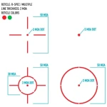 Приціл коліматорний Sightmark Ultra Shot R-Spec Reflex Sight