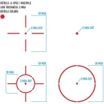 Приціл коліматорний Sightmark Ultra Shot R-Spec Dual Shot Reflex Sight